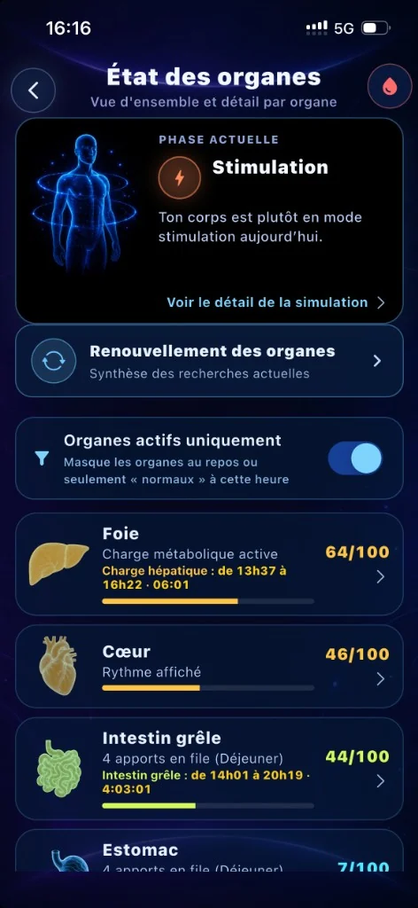 Écran Orion : état des organes en phase Stimulation, foie et digestion actifs