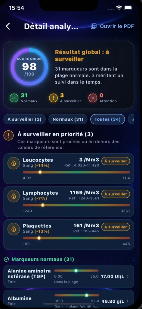 Écran Orion : synthèse d’un bilan sanguin importé en PDF