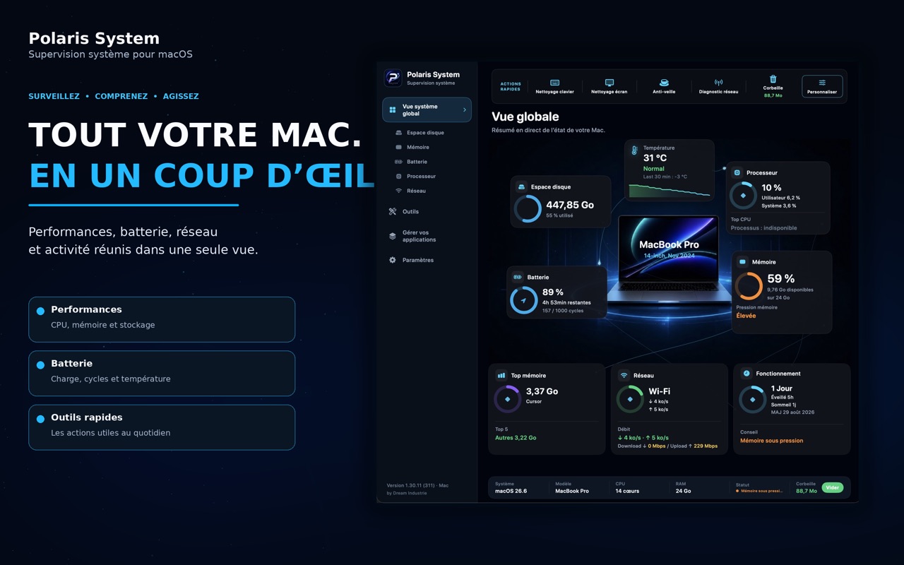 Capture App Store Polaris : vue globale de supervision système macOS